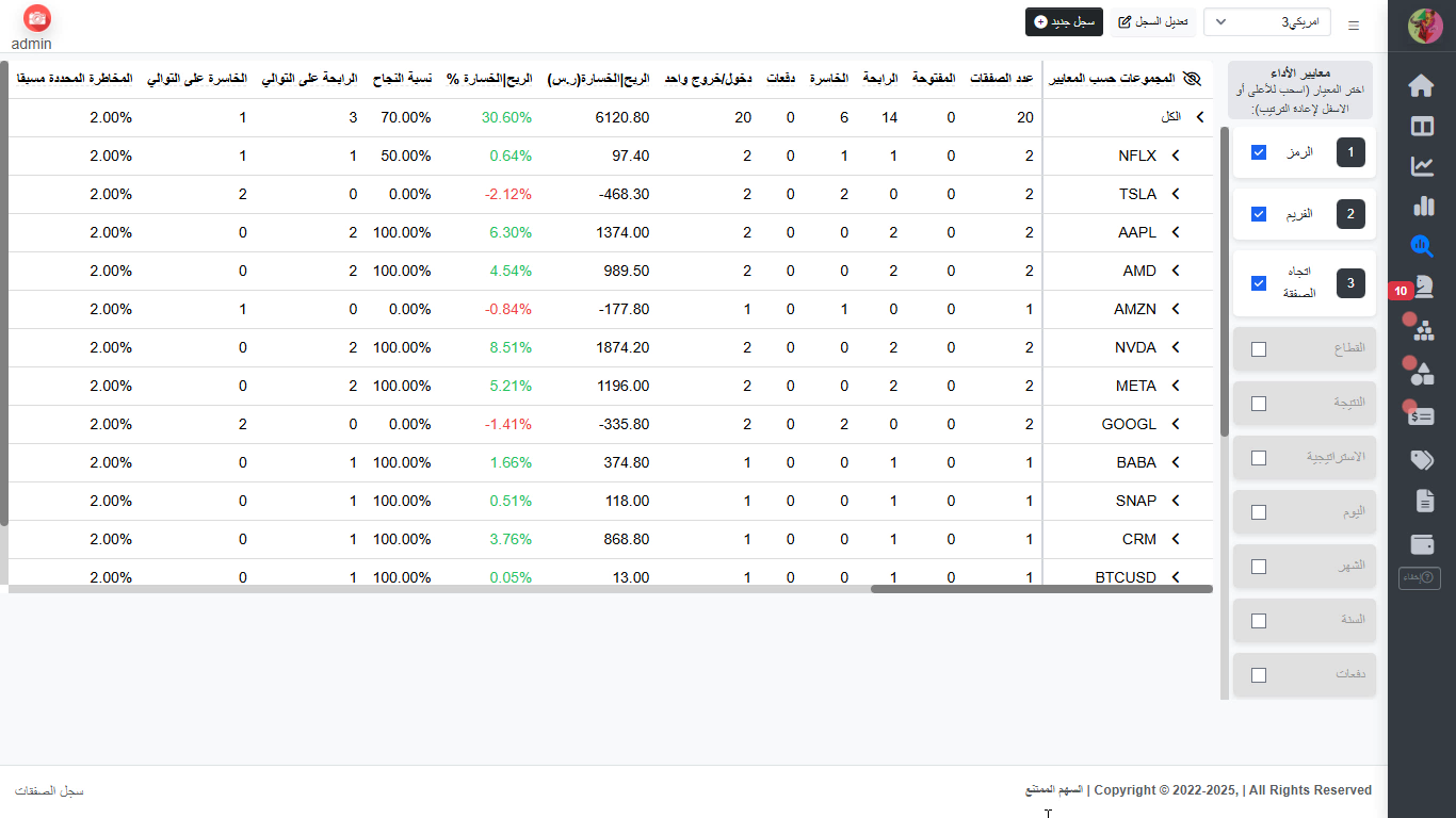 تحليل متقدم بإعداداتك الخاصة