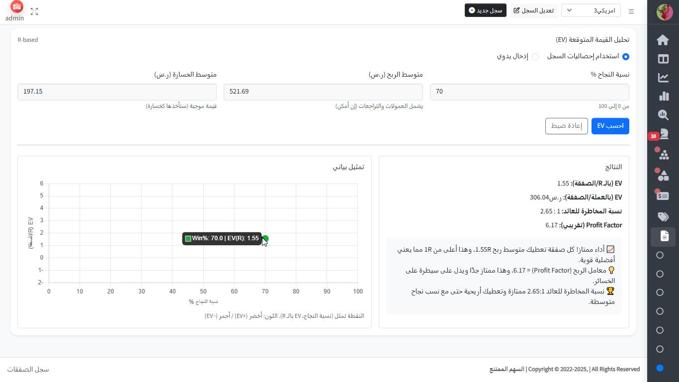 تحليل القيمة المتوقعة (Expected Value Analysis)