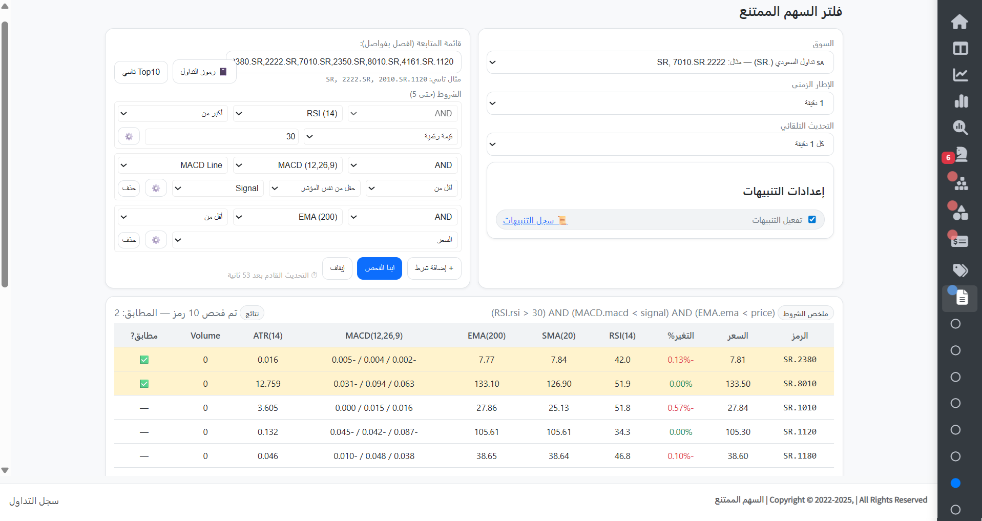 فلتر السهم الممتنع