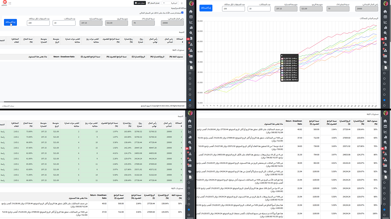 محاكيات التداول