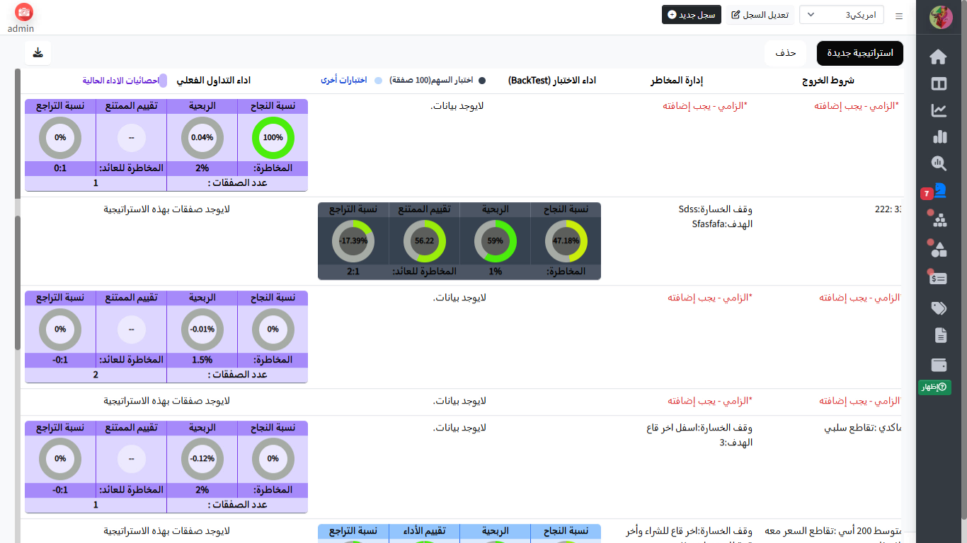متابعة استراتيجياتك