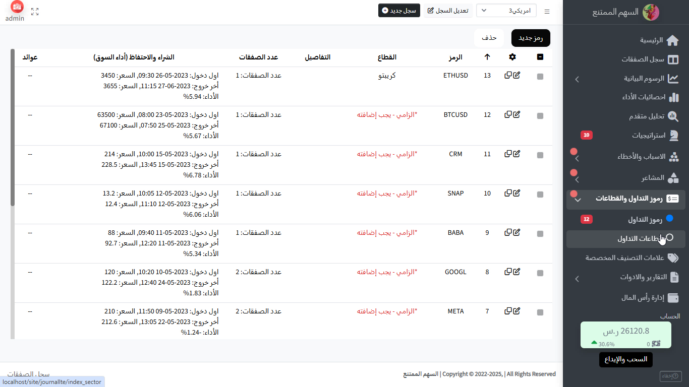 رموز التداول والقطاعات